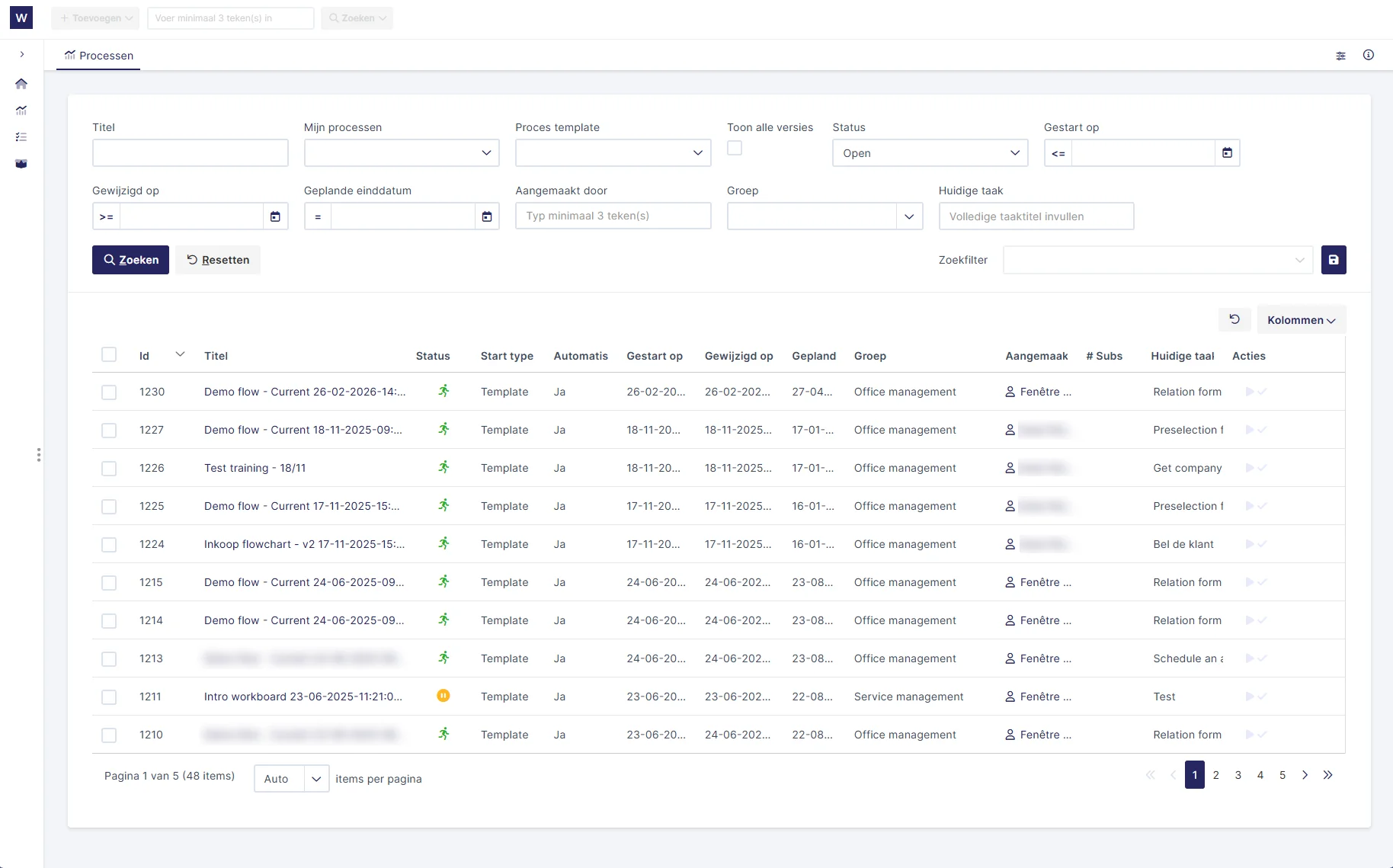 Workboard Process automation overview of tasks
