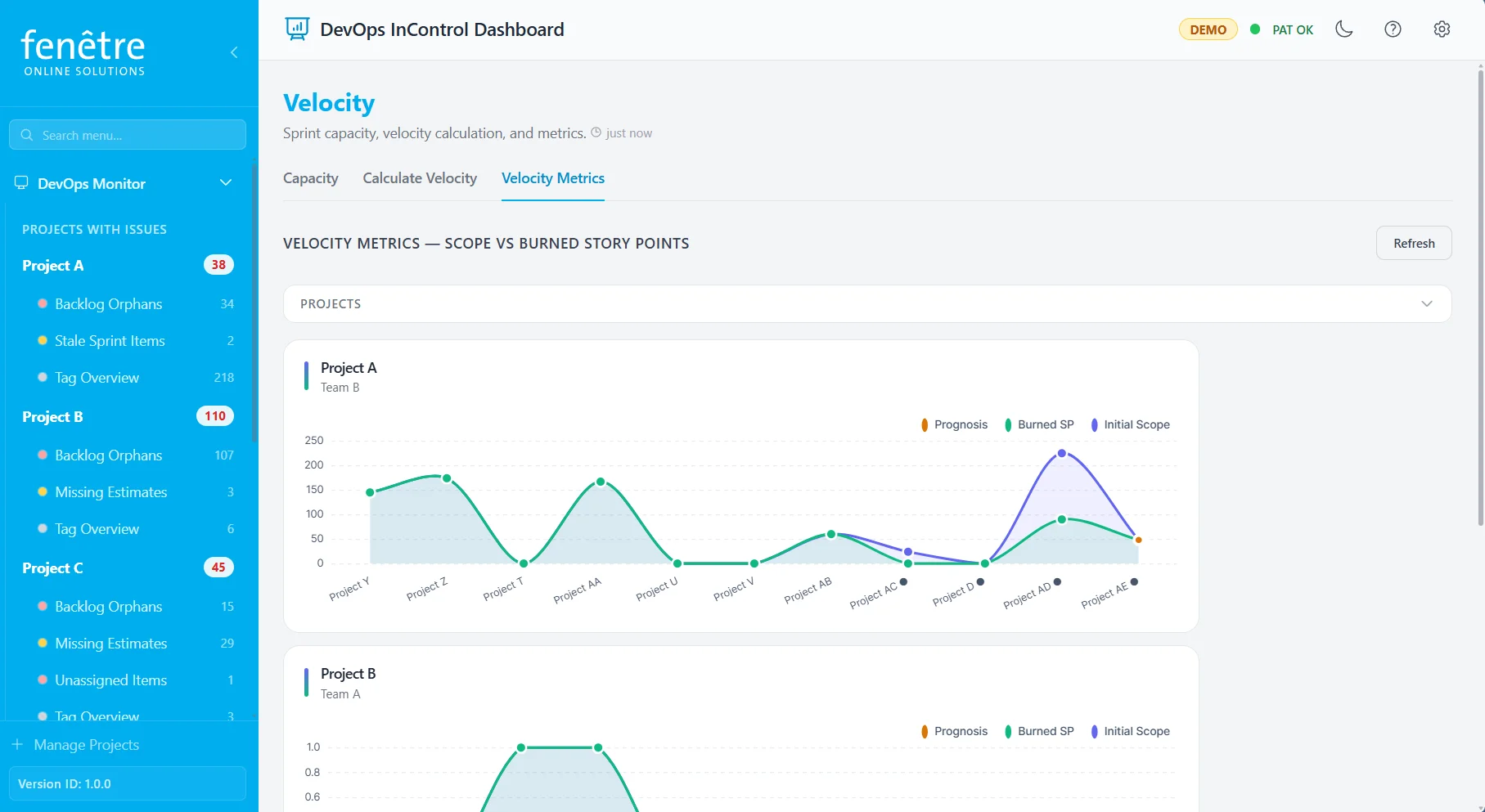 DevOps InControl extensie voor azure devops