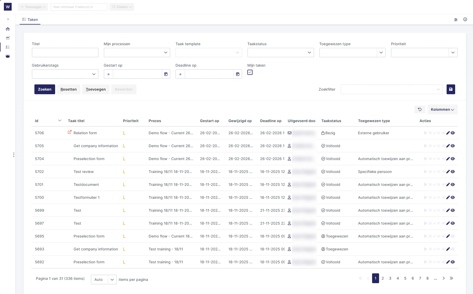 Proess automation overview screen