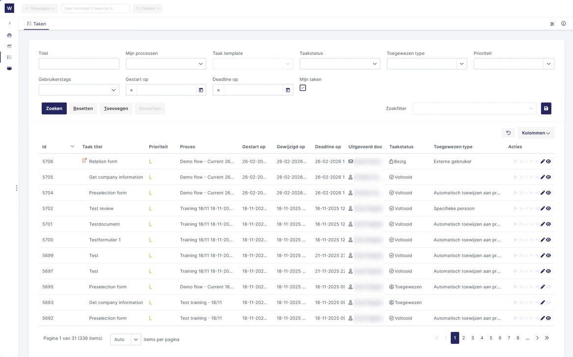Proess automation overview screen