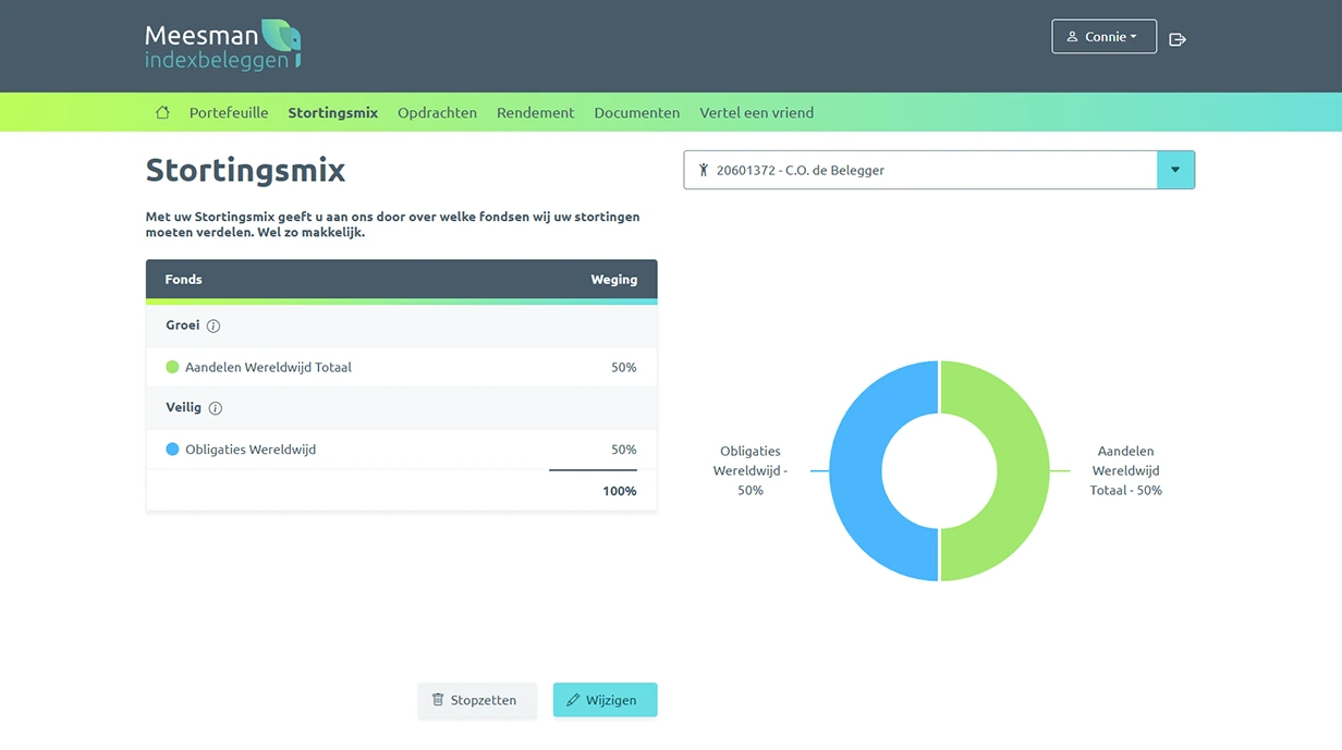 Meesman Portal Stortingsmix