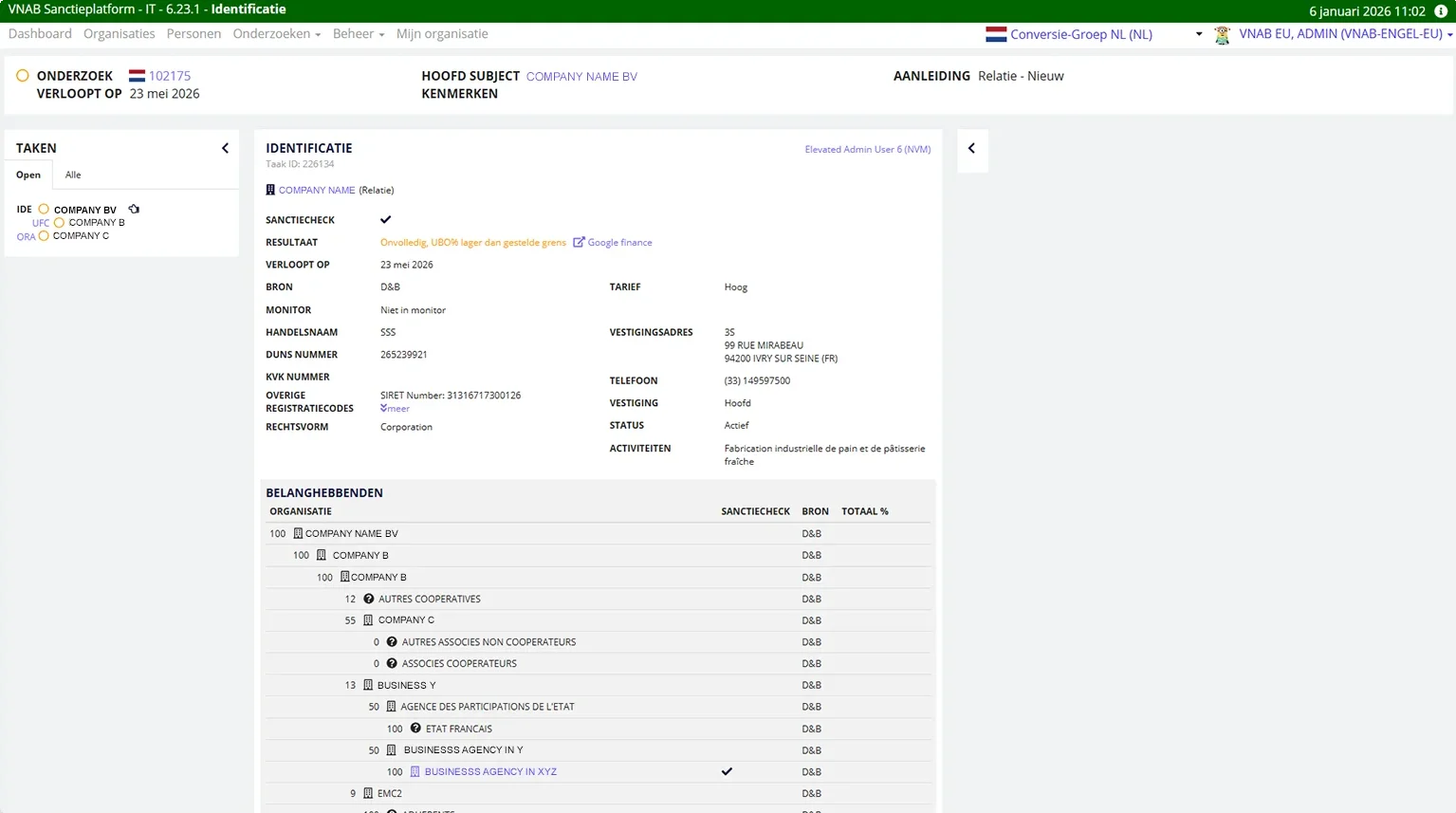 Sanctieplatform UBO Tree