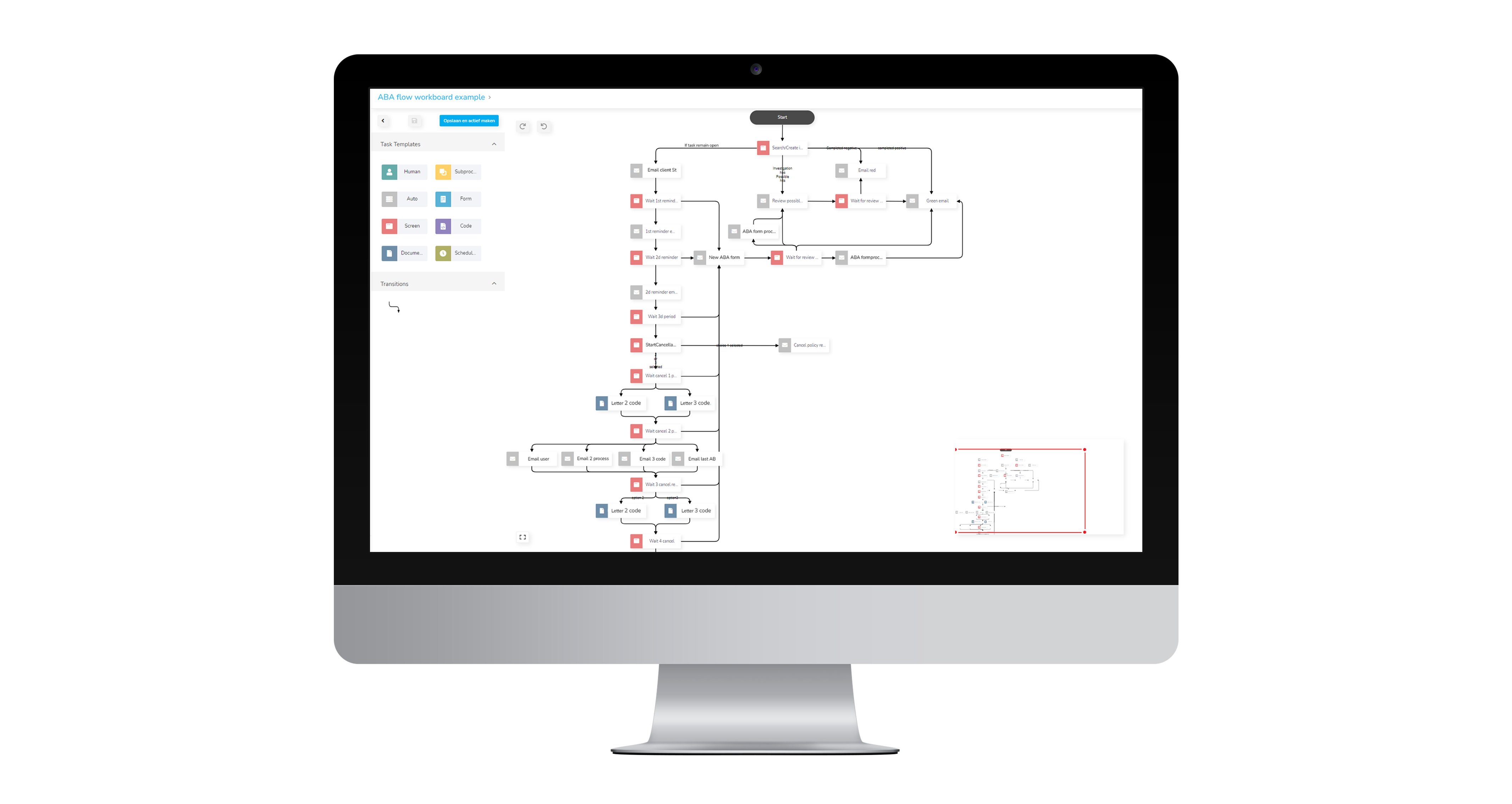 Workboard procesmanagement